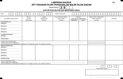 Lampiran SPT Tahunan PPh Badan DAFTAR PENYUSUTAN DAN AMORTISASI FISKAL