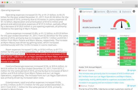 Schwab Charles Corp Schw K Annual Reports Q Sec Filings