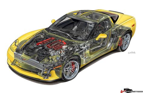 Kimble Z06 Corvette Cutaway Copy VetteMod The Corvette Modding