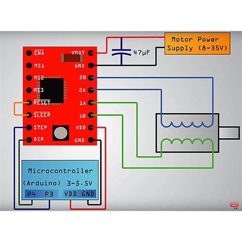 A4988 Driver Stepper Motor Driver - FR-04-503