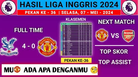 Hasil Liga Inggris 2024 Tadi Malam Manchester United Vs Crystal