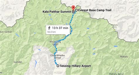 The Ultimate Everest Base Camp Plan | Halfway Anywhere