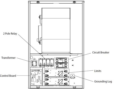 Intertherm E Series Electric Furnaces Owners Manual