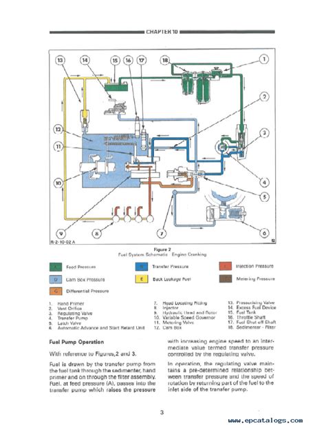 Free New Holland Wiring Diagrams Schema Digital