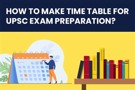 Blog How To Make Time Table For UPSC Exam Preparation