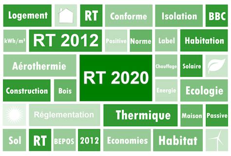 Le Pack RE2020 ENOSIS THERMIQUE