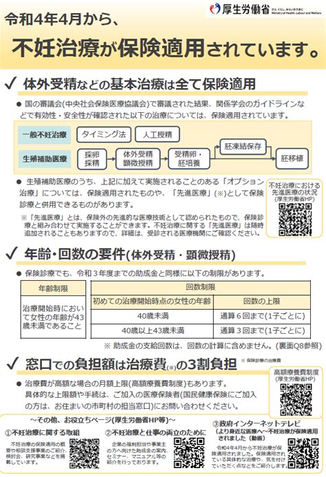 不妊治療に関する取組｜こども家庭庁