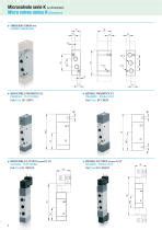 Pneumatic Valves Bonesi Pneumatik S R L Pdf Catalogs Technical