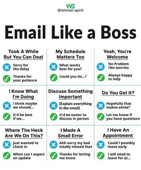 Email Like A Boss Chart With Instructions For How To Use It And What To Do