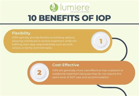 10 Benefits Of IOP