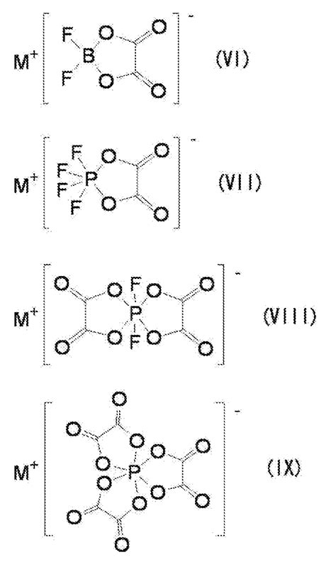 KR20130043221A 환상 황산 에스테르 화합물 그것을 함유하는 비수 전해액 및 리튬이차전지 Google Patents