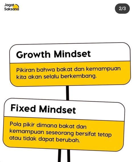 Trinerg Fixed Dan Growth Mindset Adalah Pola Pikir Yang Off