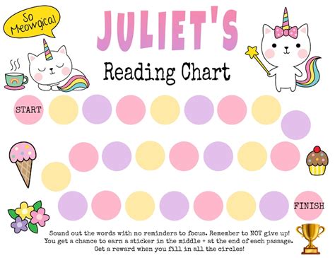 Reading Reward Chart Printable