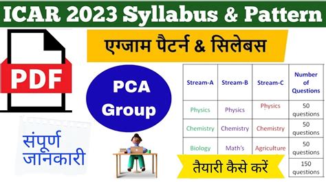 Icar Pca Syllabus Icar Full Information Icar