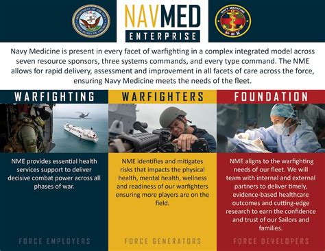 Navy Medicine Enterprise Established To Support Readiness And