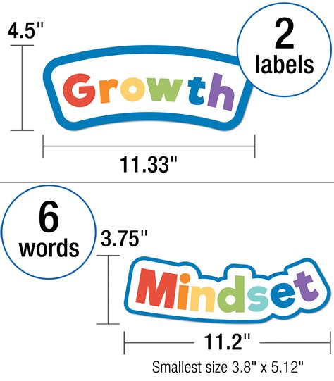 Carson Dellosa Growth Mindset Bulletin Board Set 110441