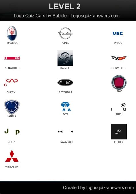 10 best images about Car Logo Quiz Answers on Pinterest | Level 3, Cars ...