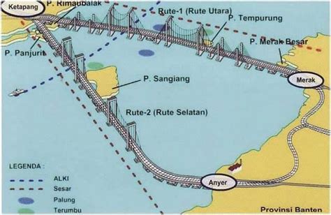 Nias Satu Jokowi Batalkan Proyek Jembatan Selat Sunda