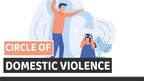 Cycle Of Domestic Violence Youtube