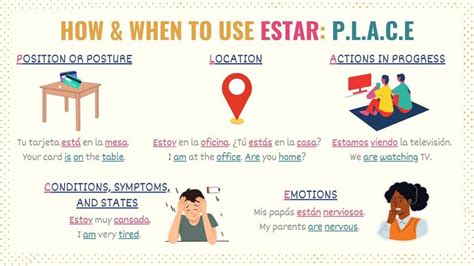 How And When To Use Estar Usage Rules Examples And Practice