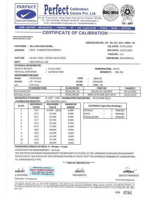 Micrometer Calibration | PDF