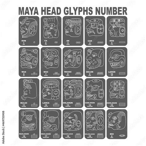 Vector Icon Set With Mayan Numerals Mayan Head Glyphs And Maya Numbers