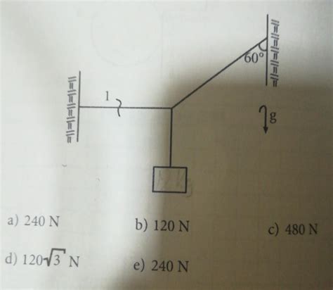 Si El Bloque Mostrado Tiene Una Masa De 12 Kg Y Se Encuentra En