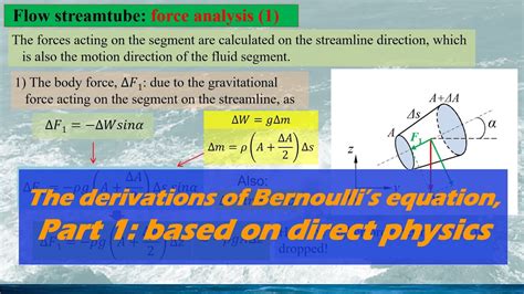 How We Can Derive Bernoulli S Equation Part The Derivation Based On