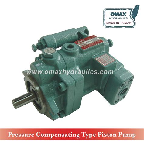 A Pressure Compensating Piston Pump Omax Hydraulics Industrial