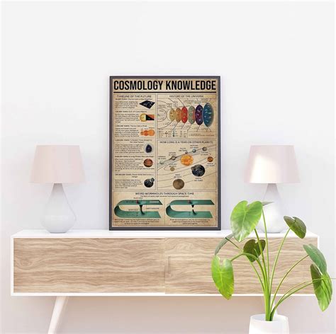 Cosmology Knowledge Vintage Poster History Of The Universe Etsy