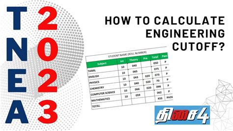 How To Calculate Engineering Cutoff Anna University Tnea 2023