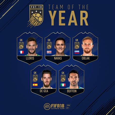 As Se Elegir El Toty De Fifa Ultimate Team Fifantastic