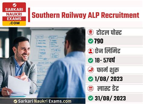 Southern Railway ALP Recruitment 2023 790 Vacancy Online Form 790