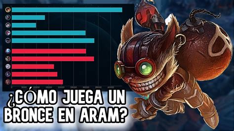 C Mo Juega Un Bronce En Aram League Of Legends Youtube