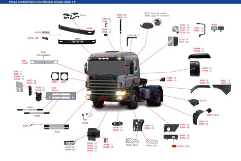 Bojo Do Farol Scania Serie Le Bonfanti