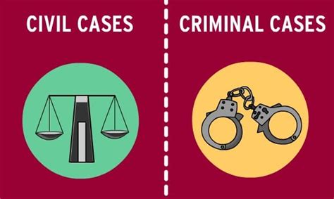 Las Diferencias Entre Un Caso Penal Y Un Caso Civil Kirakosian Law