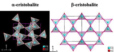 Crystallography Blogging A Crystal Structure A Day In Page