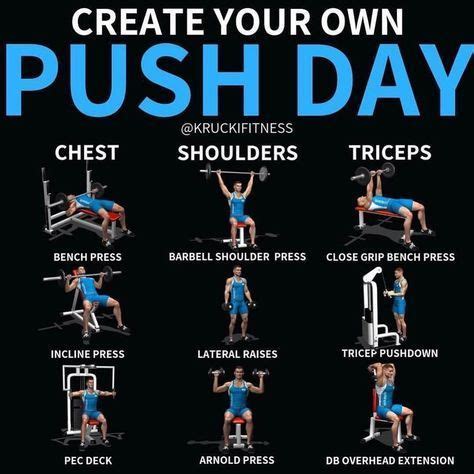 Push Day Body Weight (Chest Shoulders Triceps Workout At home No Equipment) | Push day workout ...