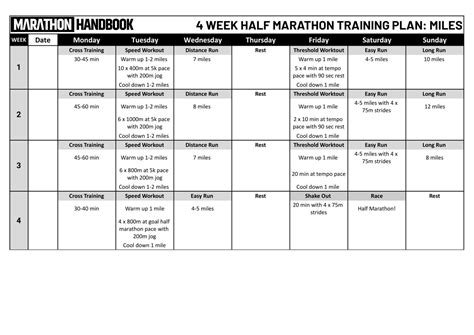 Half Marathon Training Plan 4 Weeks