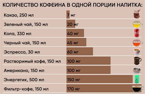 Выяснили, чем вредны энергетики для детей, подростков и взрослых ...