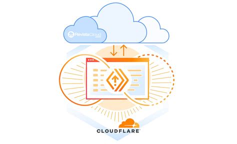 Cloudflare revoluciona la facturación Serverless con su nuevo modelo