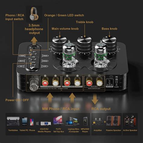 Turntable Preamp Headphones at Peter Chavez blog