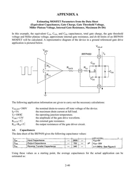 Estimating Mosfet Parameters From The Data