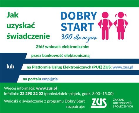 Program Dobry Start Powiat Zamojski