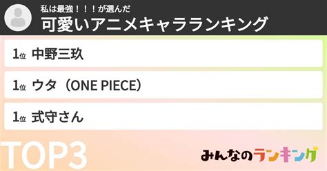 私は最強！！！さんの「可愛いアニメキャラランキング」 みんなのランキング