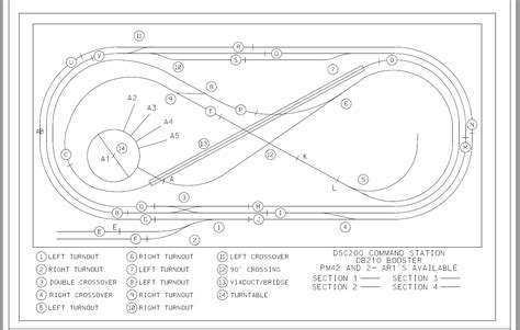 DCC Wiring | Model Train Forum