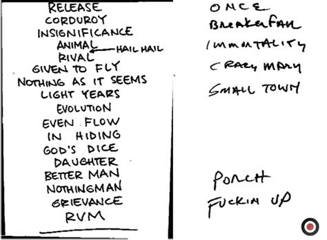 Five Horizons 2000 Concert Chronology For Pearl Jam Part 2