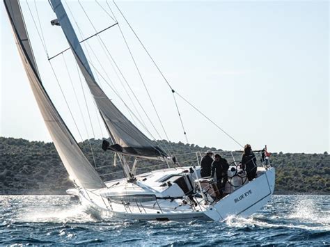 Rya Coastal Skipper Course In Croatia ⋆ Center Of Sailing