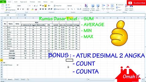 Rumus Dasar Microsoft Excel Yang Wajib Anda Ketahui Riset Riset