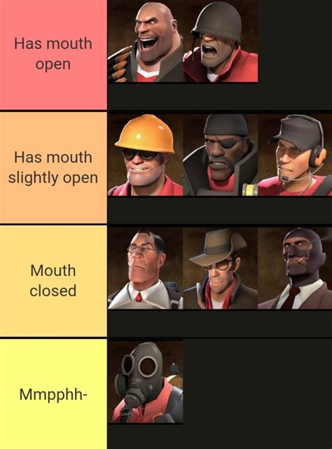 Does it work like this? : r/tf2 
